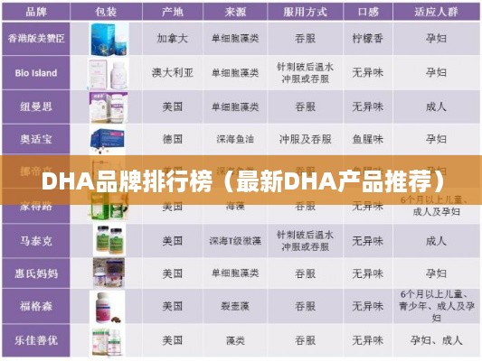 DHA品牌排行榜（最新DHA产品推荐）