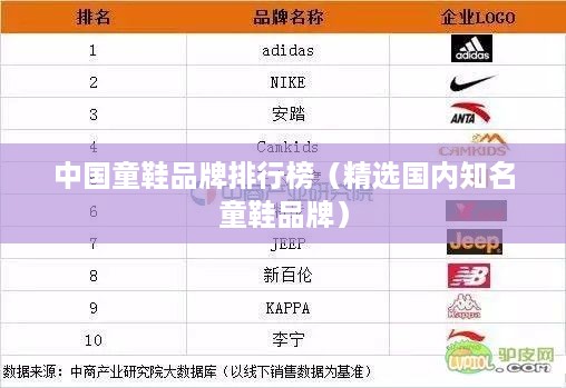 中国童鞋品牌排行榜（精选国内知名童鞋品牌）